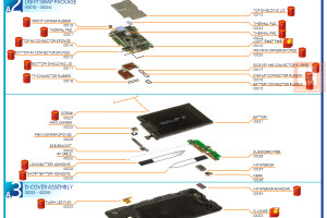 Internal pics:  Nokia Lumia 1320 disassembly