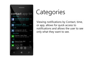 Yet another…WP Notifications concept for WP 8.1