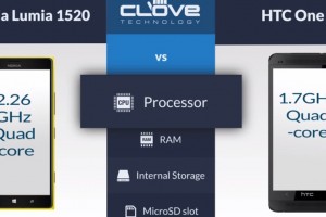 Clove compares Nokia Lumia 1520 with HTC One