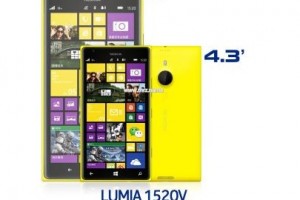Rumour: Nokia Lumia 1520 mini? 1520v with 4.3″ screen? 1080p 513PPI