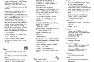 LeakyLeak: Metal, 166g, 2420mAh 441PPI battery for 5″ Nokia Lumia Icon/929 – Verizon leaks specs