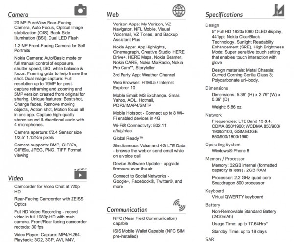 lumia-icon-specs