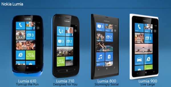 nokia-Lumia-family-610-710-800-9002-600x304