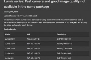 Sofica Compares Nokia Lumia Cameras, 2520, 1520, 1020, 925 and 625