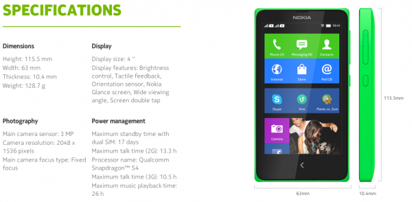 Nokia X Specs