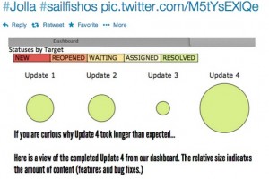 #Jolla: Marc Dillon tweets Sailfish timeline update. Next update faster, MMS coming