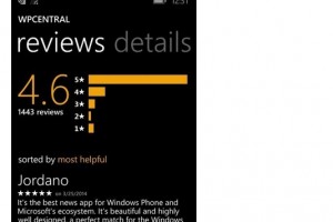 WP Store gets new layout for WP8.1, WP8.1 Core Finished