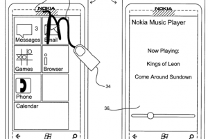 Nokia Granted Patent for Off Screen Gestures and Symbols; 3D Touch/Gestures Incoming?