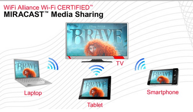 Nokia Lumia 1520 gets Dolby Surround Sound and Miracast (ICON too)