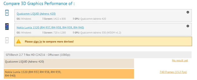 Nokia Lumia Badass? Qualcomm “LIQUID” with Snapdragon 805, 2K and Windows Phone