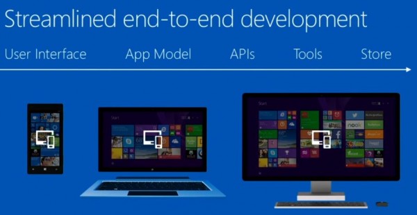 universal-windows-apps[1]