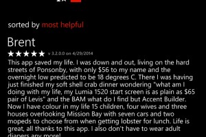 Life changing App Review on WP store