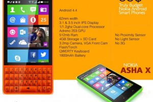 MyDreamNokia #104: Nokia Asha XK