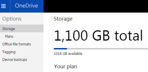 ONEDRIVE 1TB