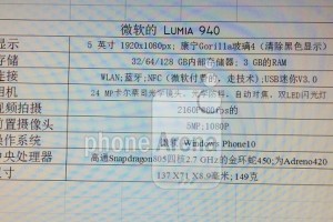 Lumia 940? WP10? Snapdragon 805, 2160p 60FPS 24MP PureView, 3GB RAM, 128GB?