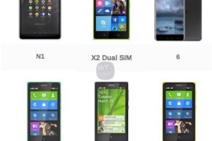 Nokia 6 – Why 6? Nokia’s ‘first’ Android is Nokia’s 6th Android (X, XL, X+ X2, N1) device